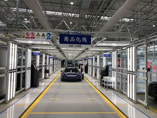 特别三:工厂参观和发布会同期